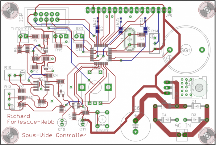 Board Diagram